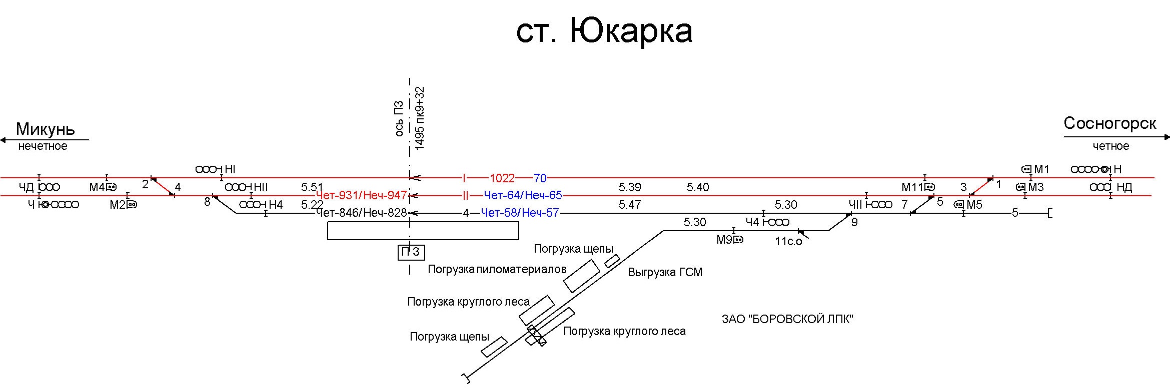 Ухта микунь расписание. Ст Юкарка. Юкарка. Железнодорожные станции в Сосногорске станции карта. Станция Юкарка видео.