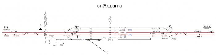 Схема станции буй