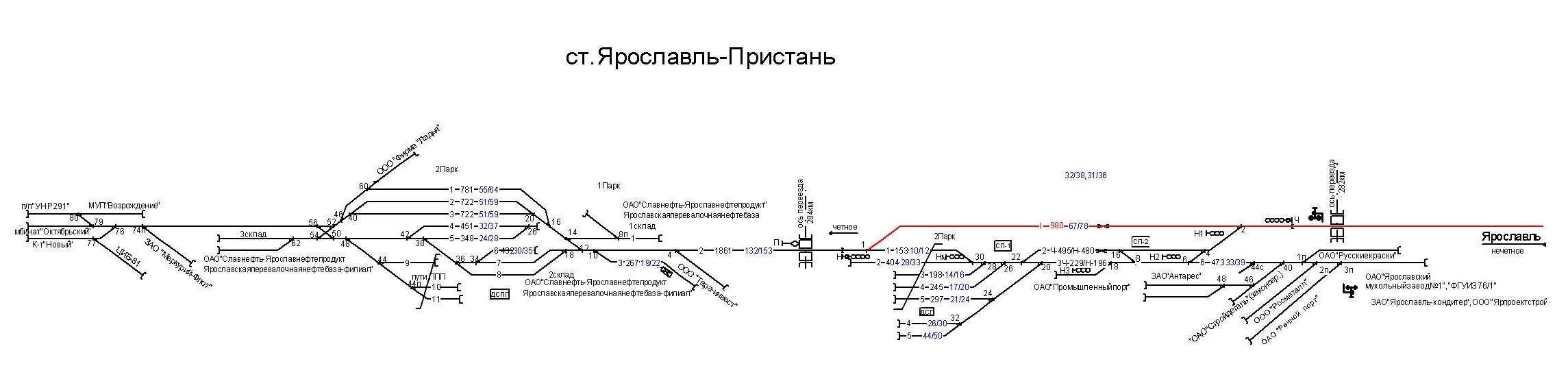 Жд вокзал ярославль схема