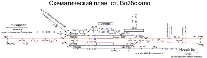 Электрички жихарево мга. Схема станции Мга Октябрьской железной дороги. Схематический план железнодорожной станции. Тра станций Октябрьской железной дороги. Тра станции Октябрьская железная дорога.