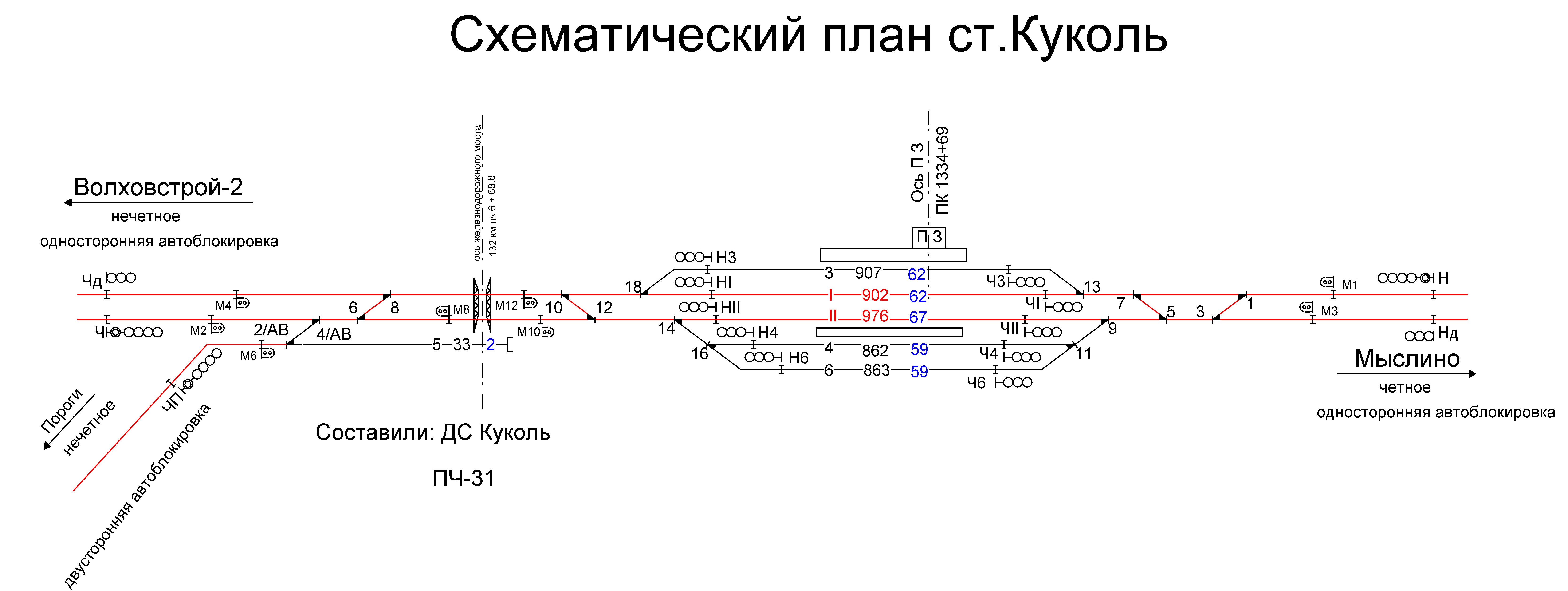 Схема станции волховстрой 1