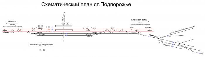 Подпорожье вокзал