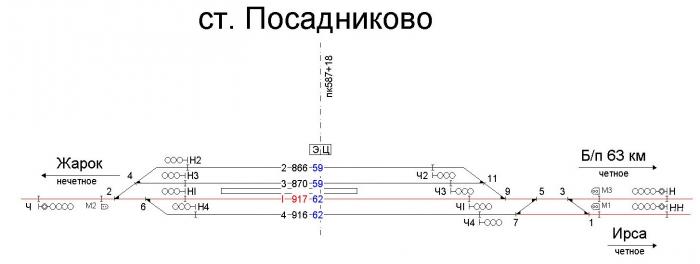 Пункт 63. Станция Посадниково. Посадниково ЖД станция. Схема станции Кириши. Кириши станция ЖД схема.