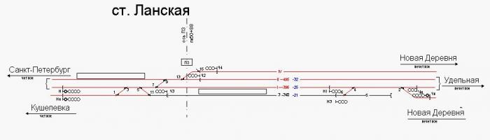 Схема станции санкт петербург финляндский