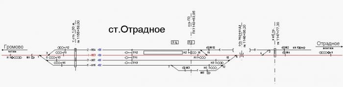 Отрадный схема. Железнодорожная станция Отрадное. Тра станции Отрадное. План станции Отрадное. Схема станции Отрадное.