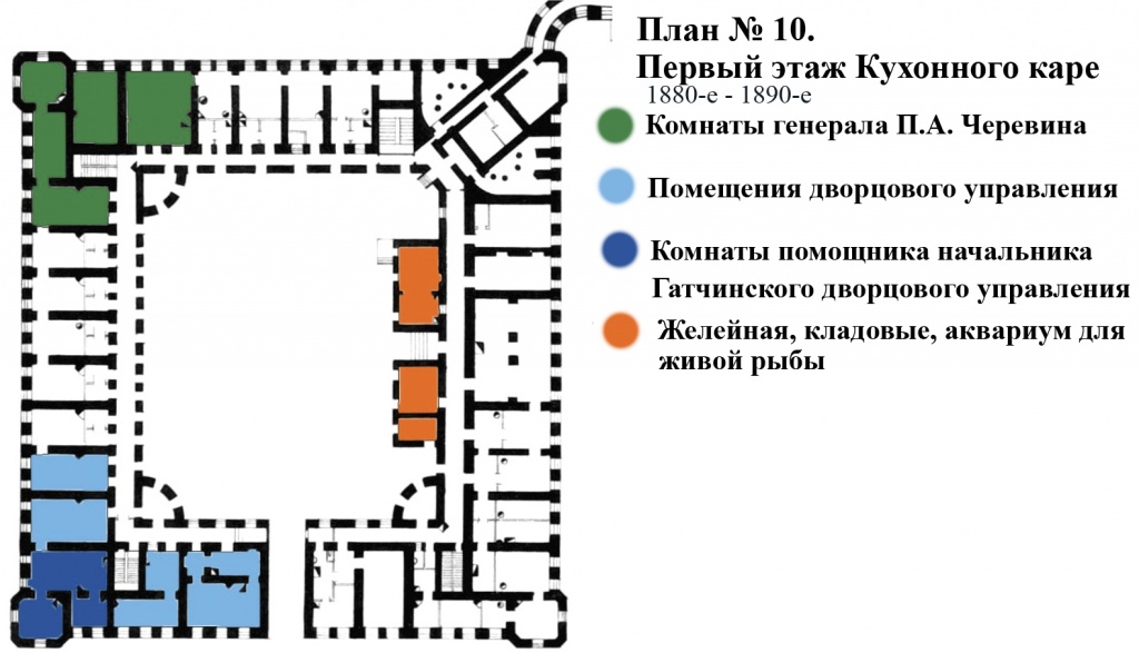 Карта гатчинского дворца