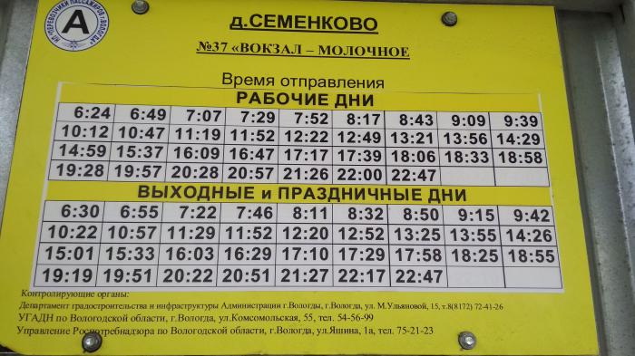 Расписание маршрутки малаховка копнино