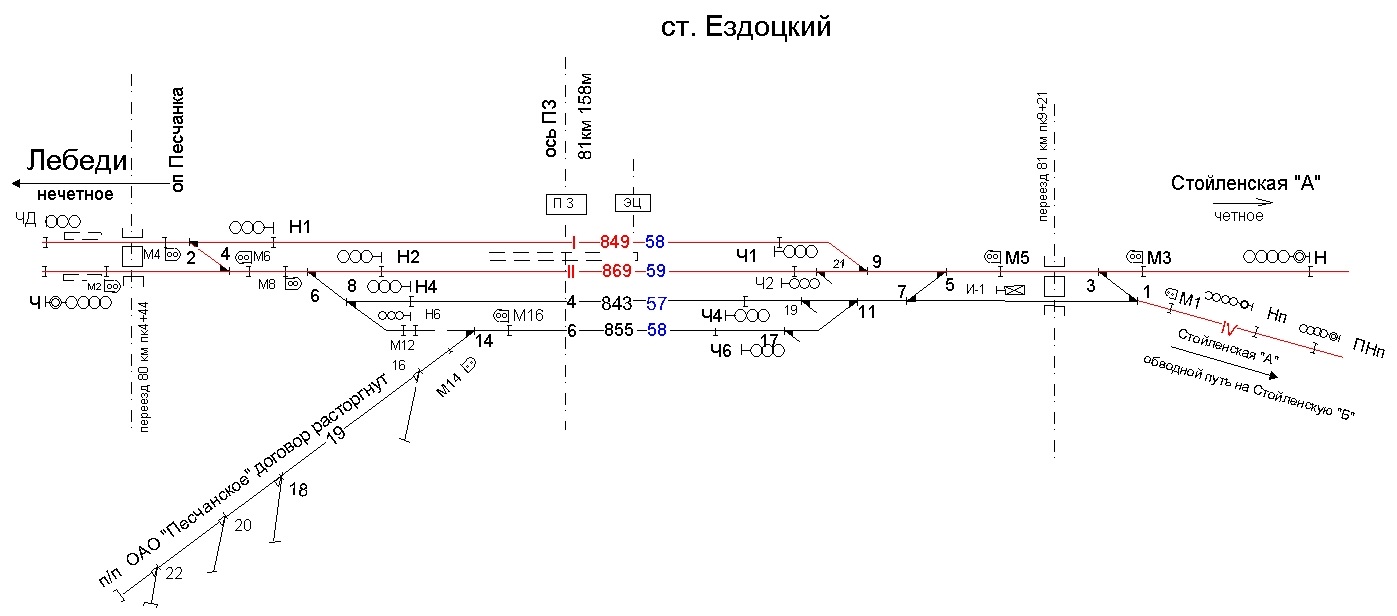 Схематический план станции. Схематический план станции ЖД. Схематический план станции Киржач. Схематический план станции Уруша. Схематический план Ездоцкий.
