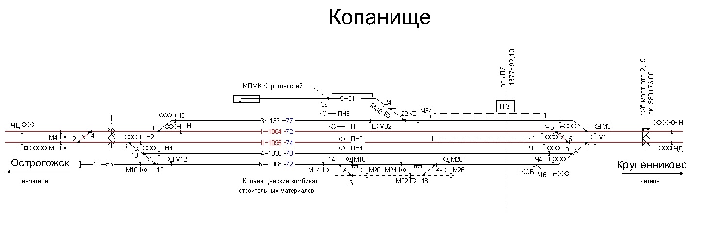 Расписание электричек купчино вырица сегодня с изменениями. Схематический план станции Копанище. Тра станции Шушары схема. Тра станции Копанище схема. Схематический план станции Уруша.