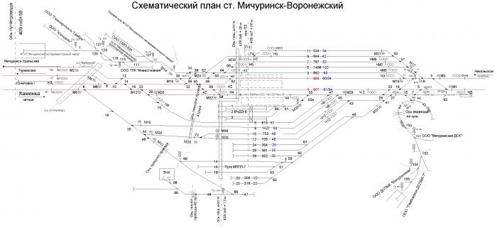 Схема станции волховстрой 1