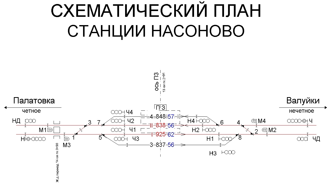 Схематический план станции