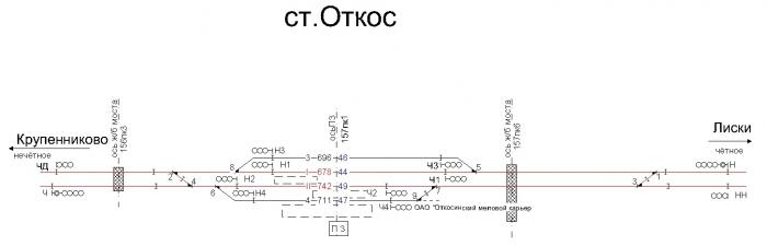 Вокзал лиски схема