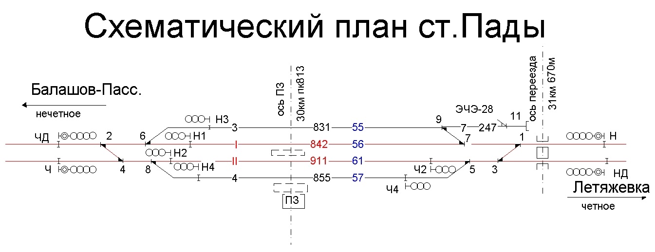 Станция саратов 2 карта