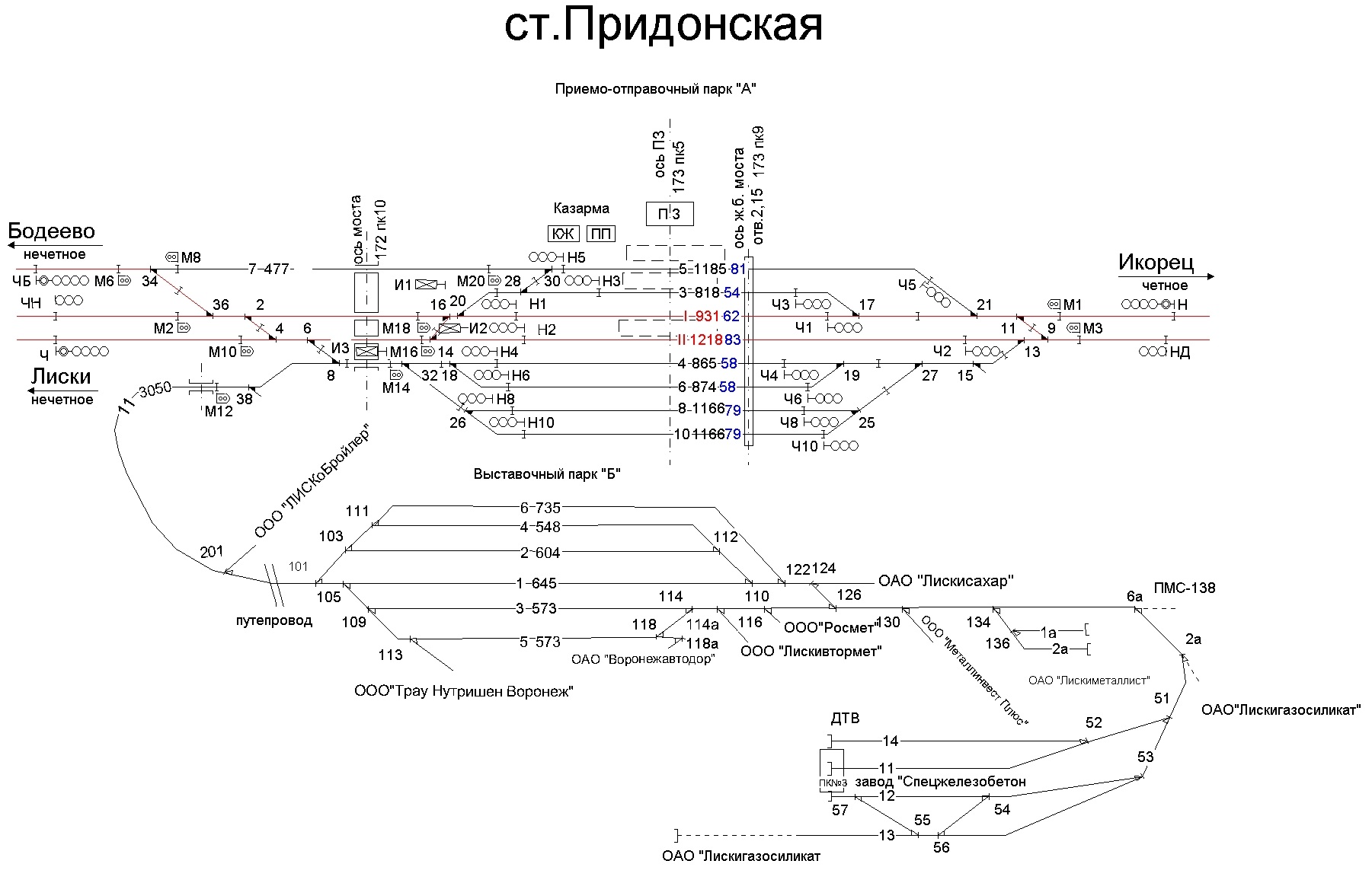 Схема станции поворино