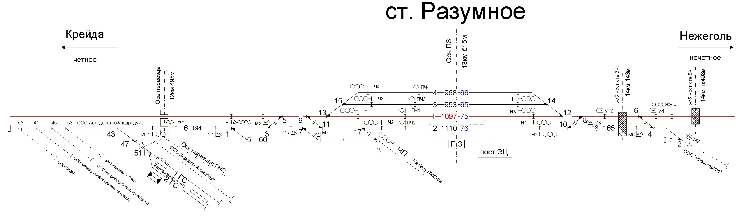 Разумное 1