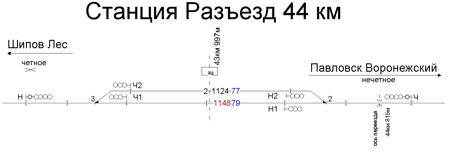 Километр схема. Тра станции разъезд. Схема станции разъезд 9 км.