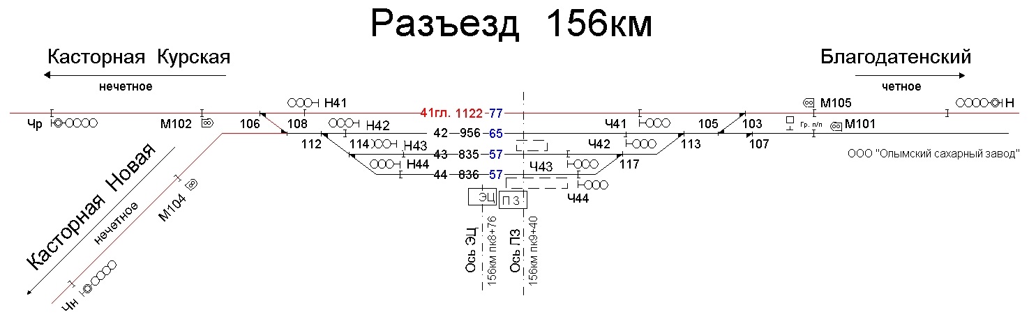 Расстояние между жд станциями. Разъезд 239 км Воронеж схема. Станция 156 км. План станции Касторная Курская. План станции разъезд 156.