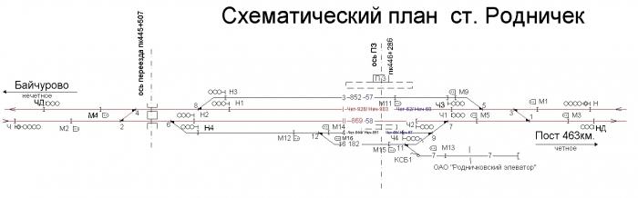 Расписание фаустово