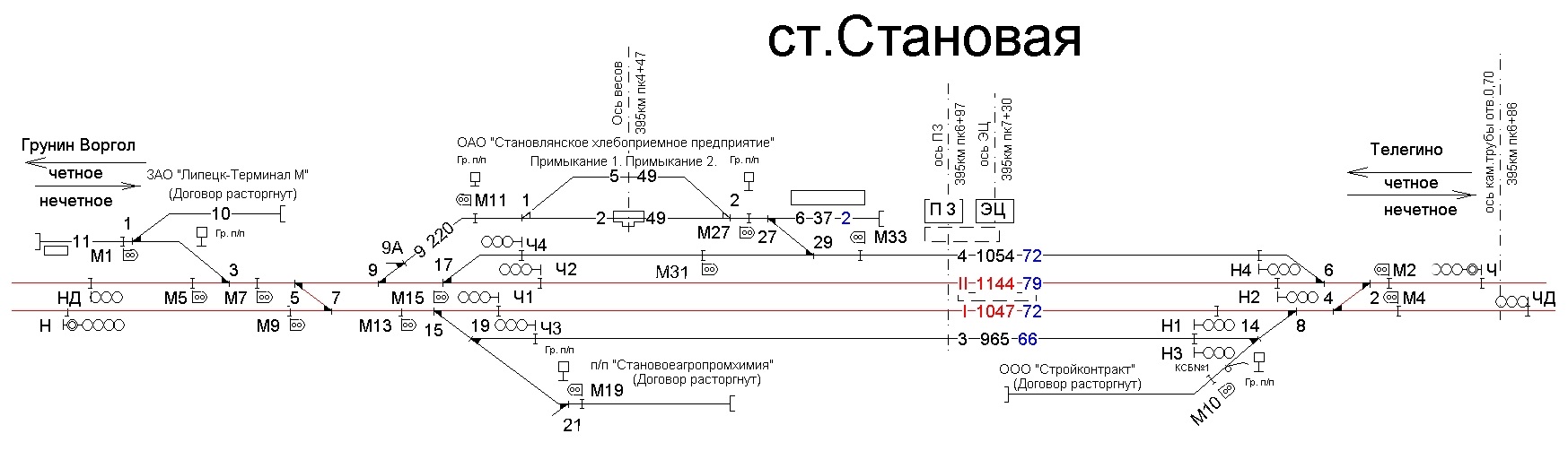 Станция елец схема