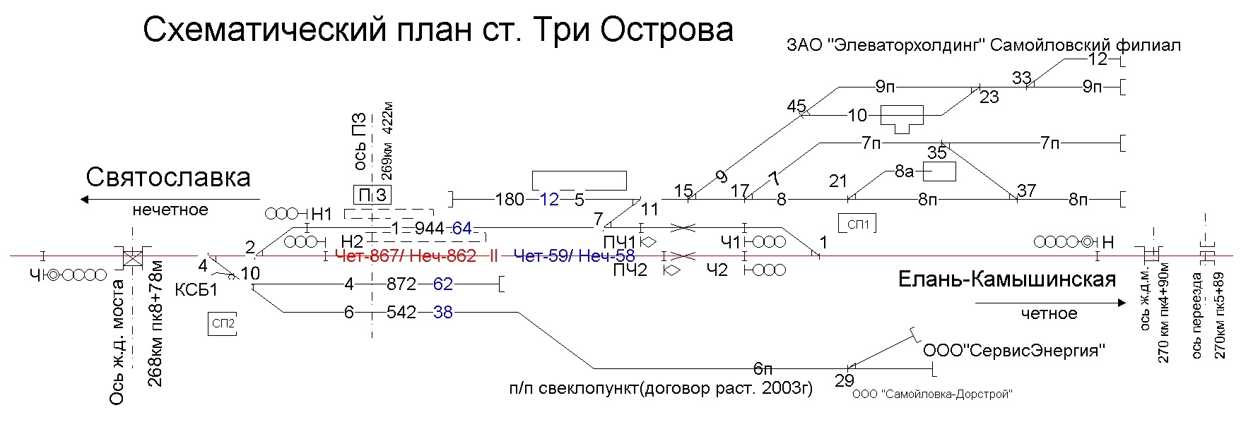 станция 3 текст