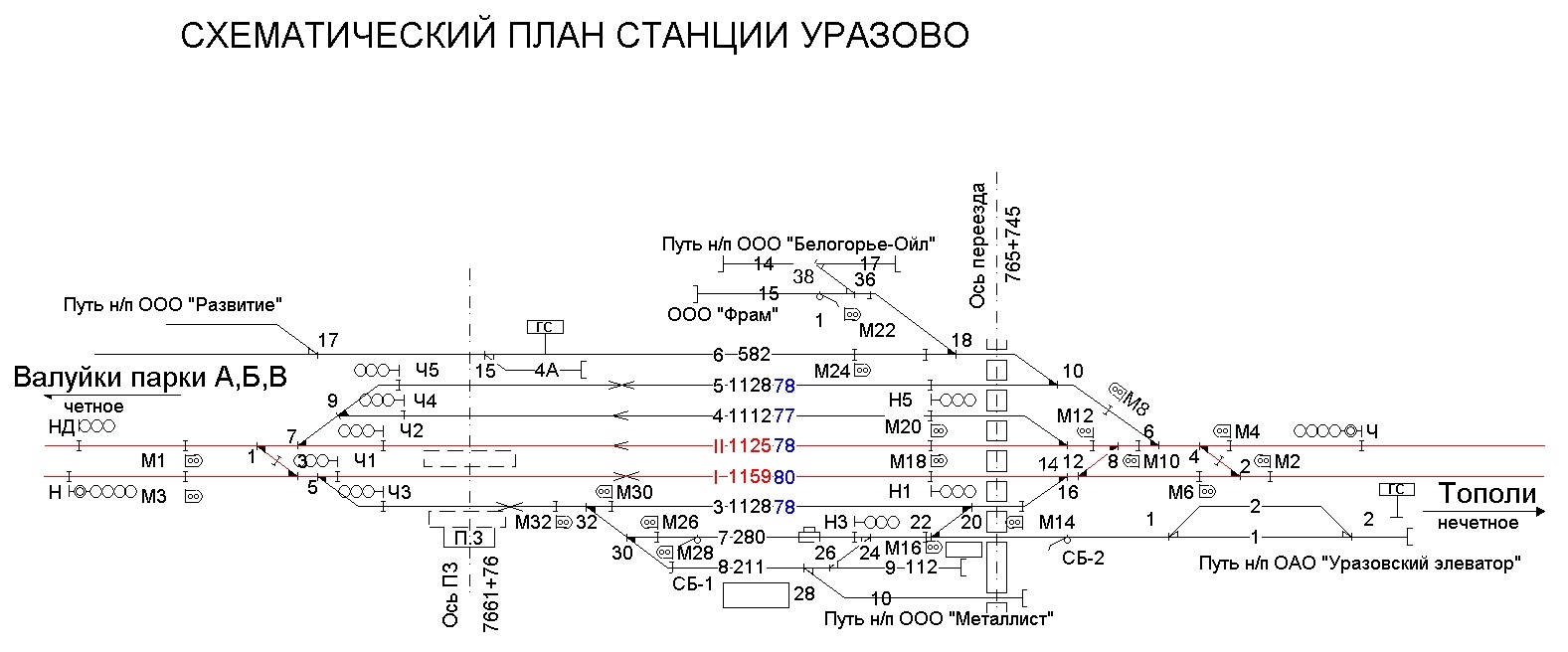 Схема станции лихая