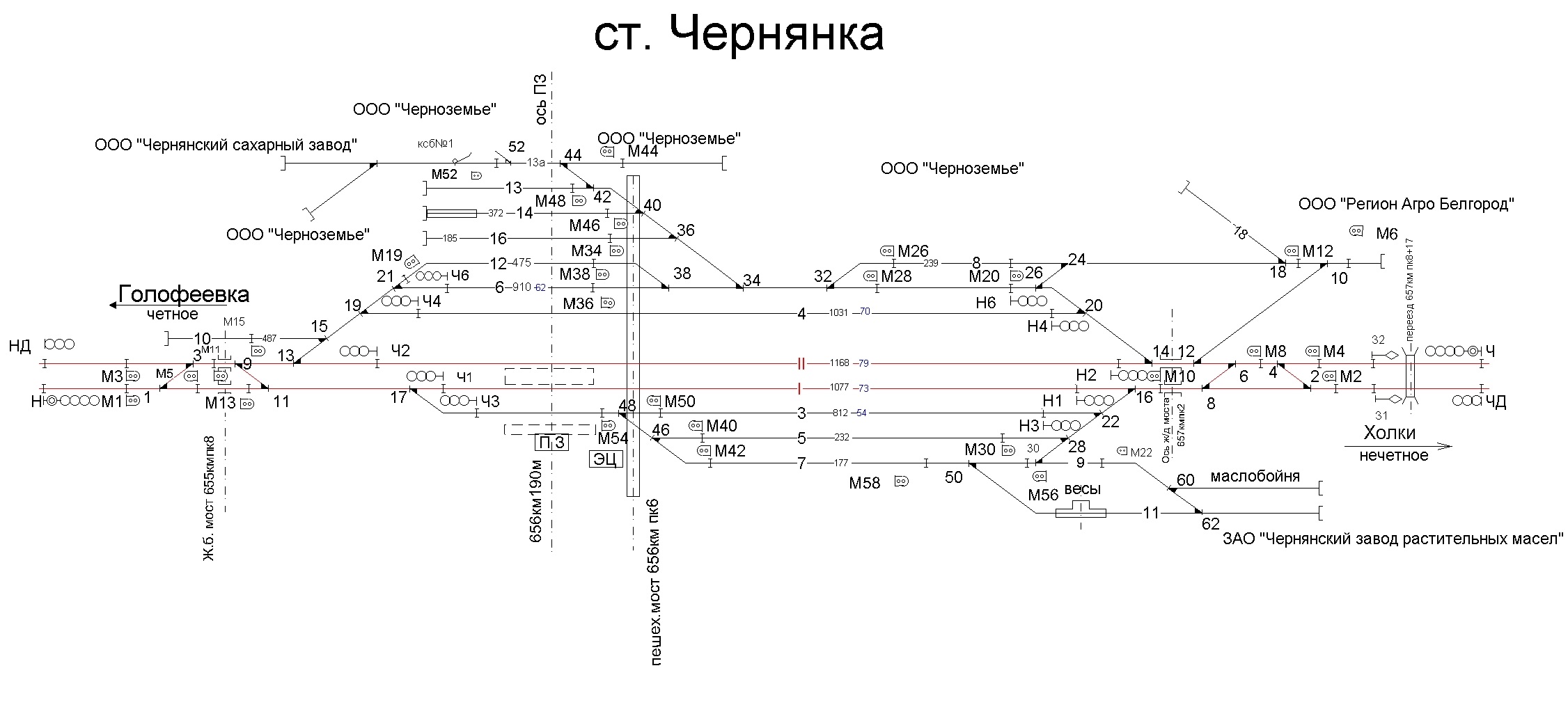 Схема жд станции самара