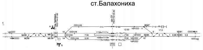 Расписание электричек пильна нижний. Балахониха станция ЖД. Схема ЖД станции Зелецино. Тра станции. Тра станций Горьковской ЖД.