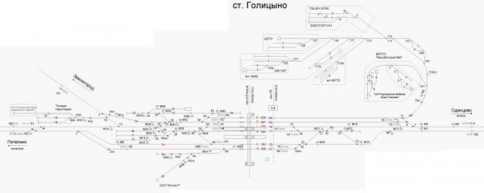 Станция голицыно карта