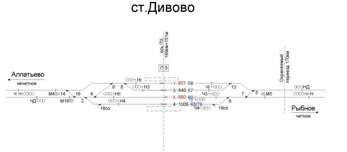 Автобус фаустово