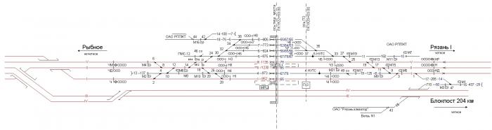 Схема вокзала рязань 1