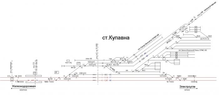 Жд станция ногинск схема