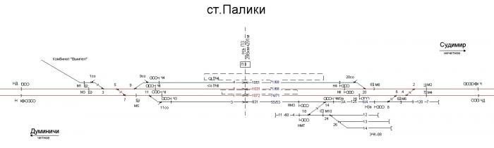 Станция думиничи карта