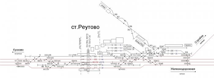 Реутова железнодорожного расписание. Схема станции Реутово. Платформа Реутово схема. Схема реконструкции станции Железнодорожная.