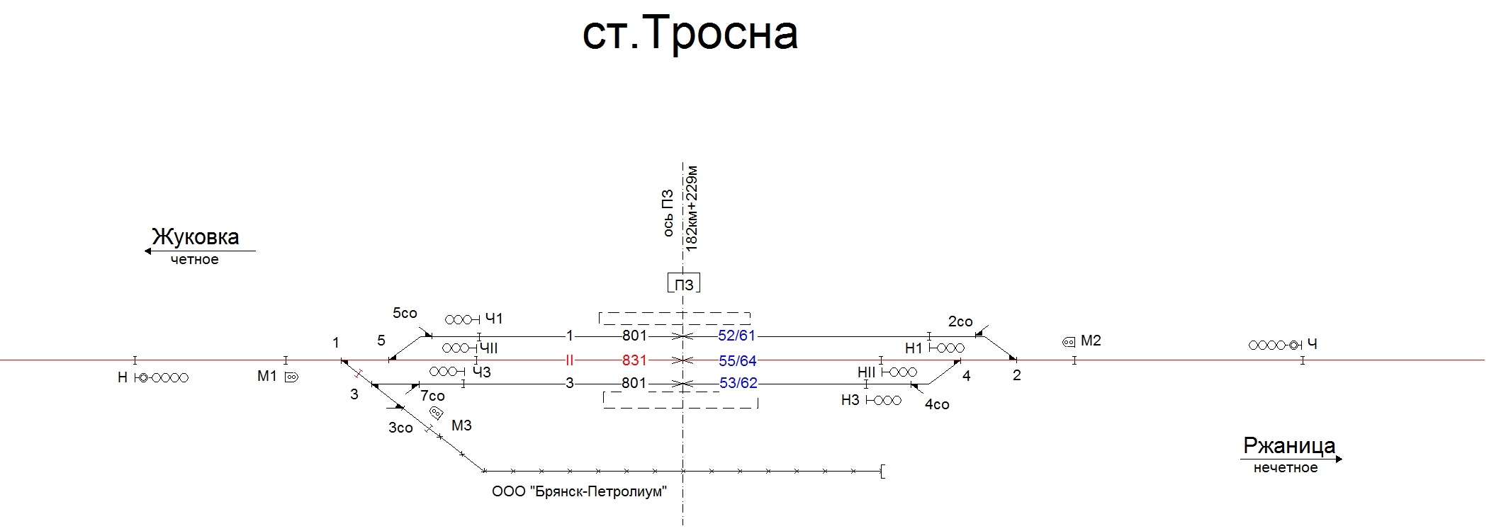 Тросна жуковка