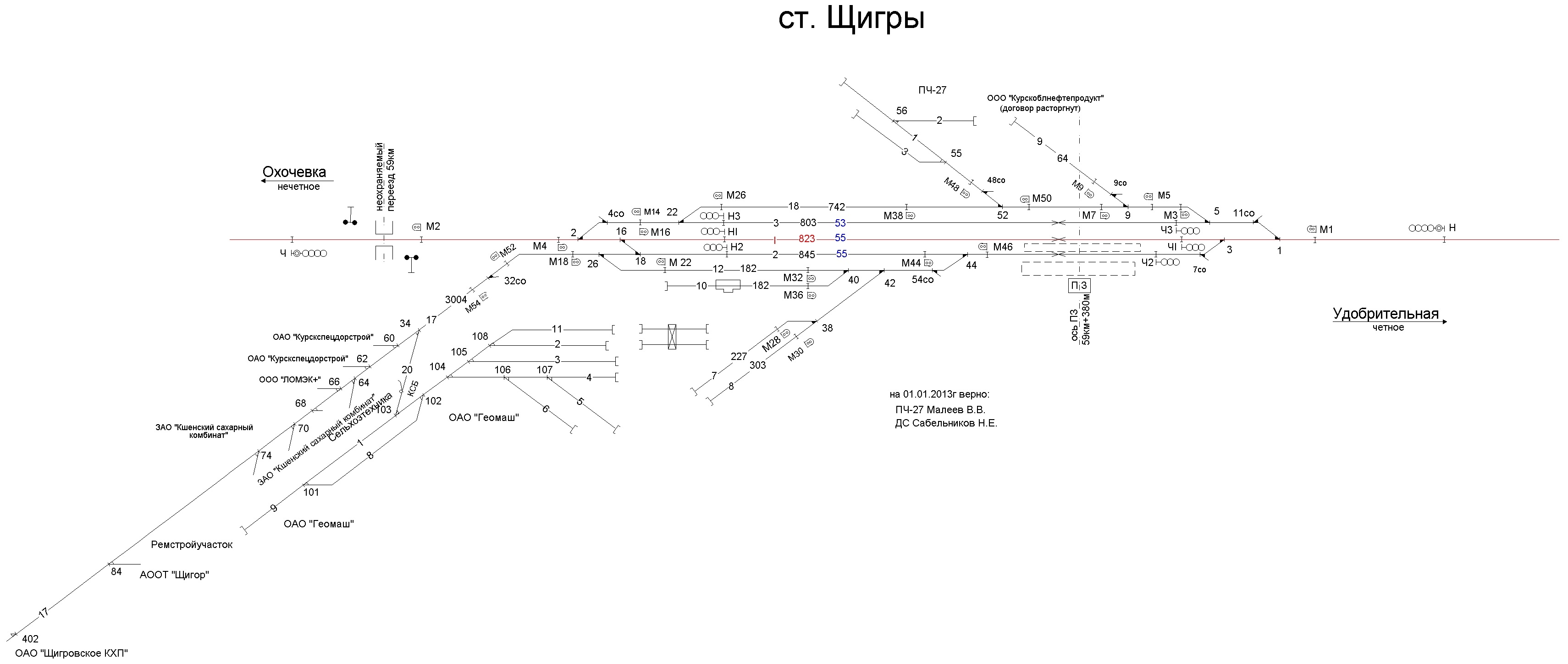 Расписание маршруток щигры