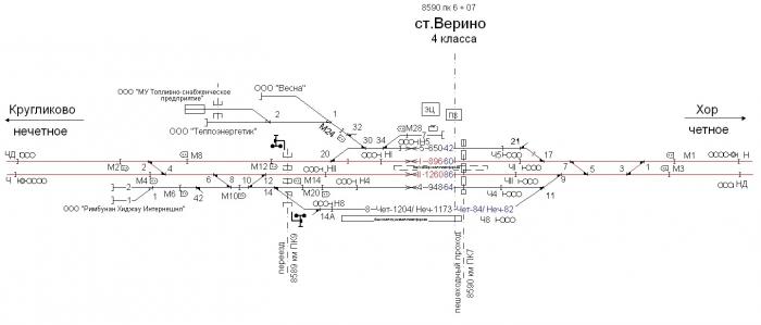 Схема станции хабаровск 1