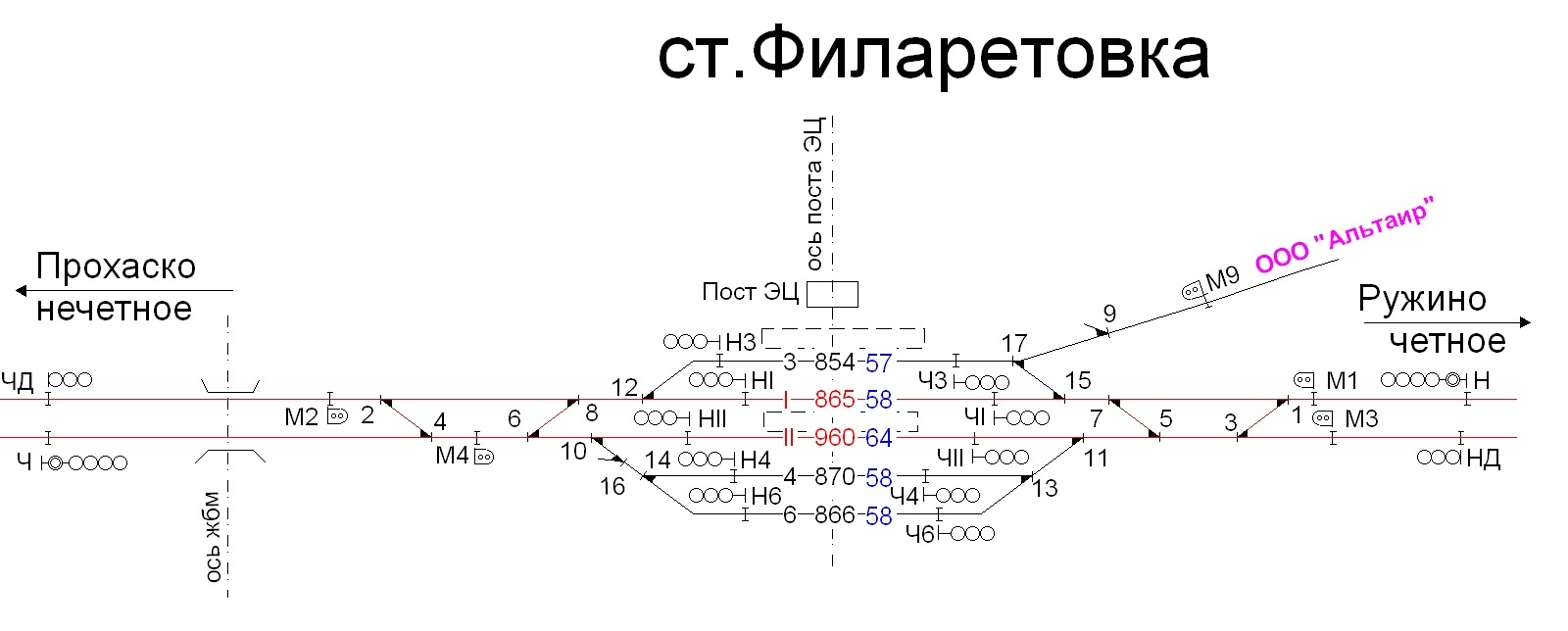 Лесозаводск ружино карта