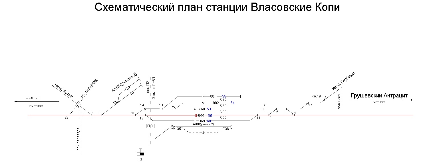 Станция ташеба карта