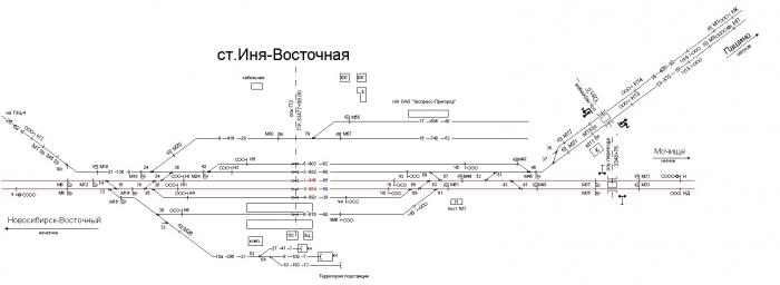 Восточный вокзал москва схема путей