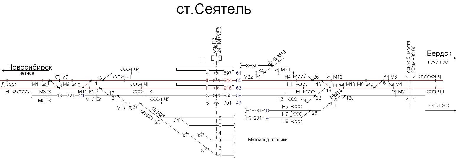 Путевой план станции