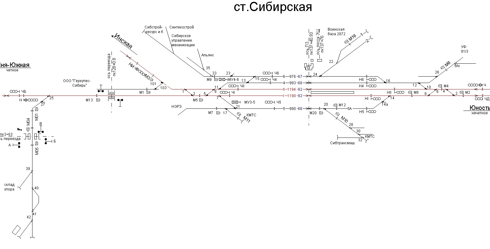 Схема станции инская