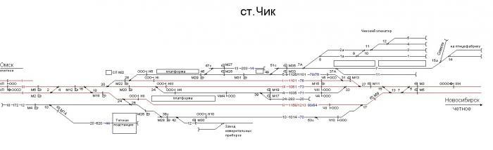 Схема станции инская
