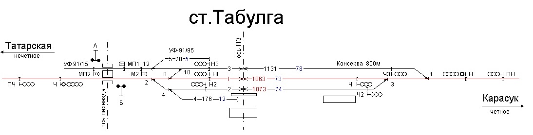 Купить Билет На Автобус Купино Карасук