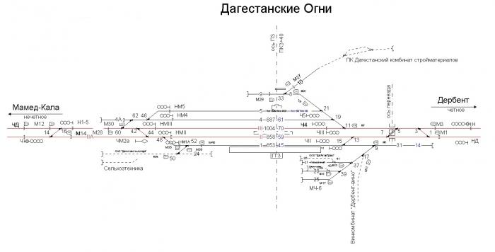 Карта дагестанские огни