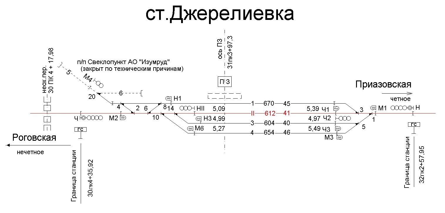 Станица приазовская карта