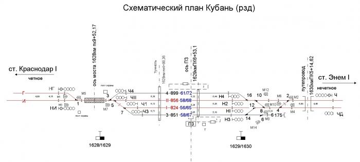 Вокзал краснодар 1 схема платформ