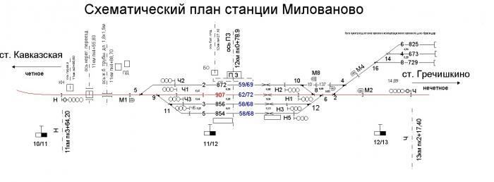 Схематический план станции. Схема однониточного плана станции. Схематический однониточный план станции. Двухниточный план станции схема. Двухниточный план станции переменного тока.