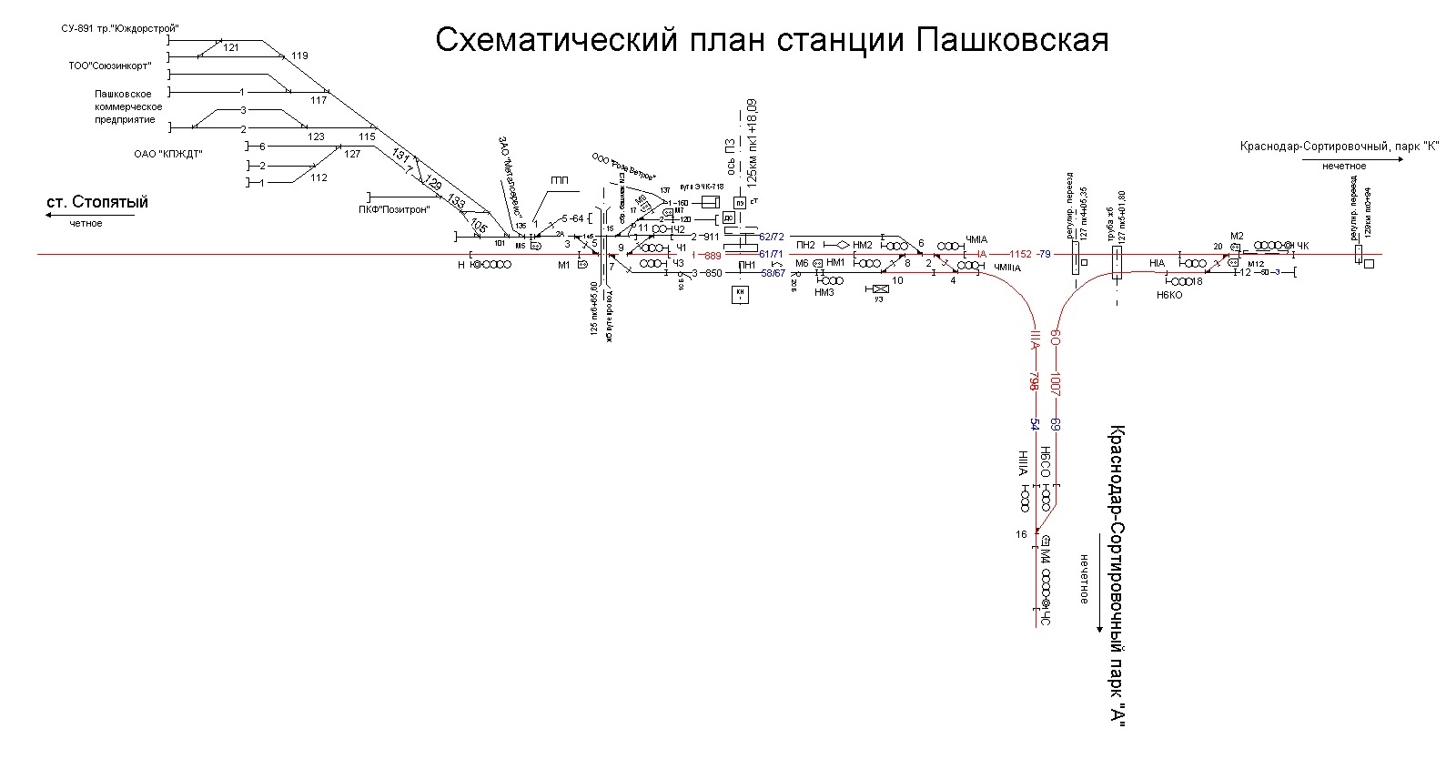 Электричка краснодар пашковская. Схема станции Краснодар 1. ЖД станция Пашковская Краснодар. Станция Краснодар 1 схема станции. ЖД станция Новороссийск схема станции.