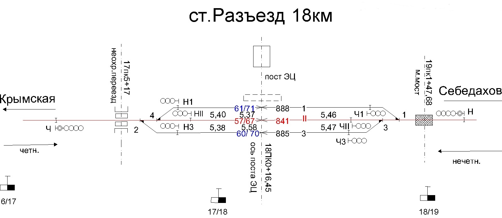 Разъезд предложение. Разъезд 252 км. Схема разъезда жд. Станция железнодорожная ильинка. Разъезд схема.