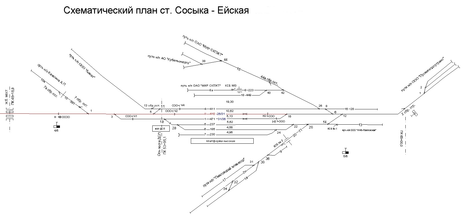 вокзал староминская тимашевская